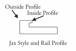Profile Drawing